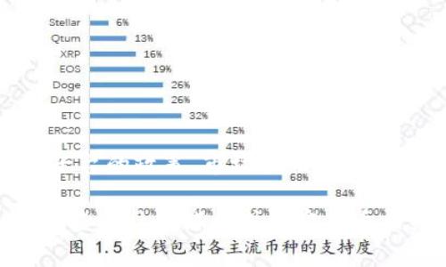 截至我最后的更新（2023年10月），Tokenim是一个加密货币（或代币）相关的平台。关于其是否还能注册，这通常取决于平台的政策、市场状况以及是否开放新用户注册。

为了获得准确的信息，建议你访问Tokenim的官方网站或相关的公告页面，检查他们的注册状态和任何可能的更新。同时，查看社交媒体或加密货币相关的论坛也能帮助你获取最新的信息。记得在注册任何加密货币平台时，确保其合法性与安全性，以保护个人资产安全。
