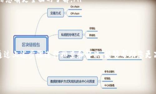 您的问题提到“tokenim2.0有的币搜不到”，这可能涉及到很多因素。为了更好地解答您的问题，以下是一些可能的原因以及解决方法。

搜索问题的可能原因

在使用Tokenim2.0进行代币搜索时，有时可能会遇到一些币种无法被搜索到的情况。这可能是由于以下几点原因：

ul
    listrong币种未列入平台：/strong并非所有的加密货币都会在Tokenim2.0上列出。某些新发行的代币可能尚未获得平台的批准或注册。/li
    listrong输入错误：/strong检查您输入的币种名称或代码，确保没有拼写错误，这包括大小写敏感性。/li
    listrong网络问题：/strong在网络不稳定的情况下，应用可能无法及时刷新数据，导致无法找到某些币种。/li
    listrong平台更新：/strong如果Tokenim2.0正在进行系统维护或更新，某些功能可能会暂时失效。/li
/ul

解决方案

若您发现某些币种无法搜索，可以尝试以下解决方案：

ul
    listrong更新应用：/strong确保您的Tokenim2.0应用是最新版本，更新可能会修复已知的问题。/li
    listrong清缓存：/strong尝试在应用设置中清除缓存，这样可以帮助应用重新加载数据。/li
    listrong联系客服：/strong若问题仍然存在，建议联系Tokenim的客服团队，询问该币种的具体情况。/li
    listrong查看社区论坛：/strong在Tokenim的社区或者相关的加密货币论坛上查看，看看是否其他用户也遇到了相同的问题。/li
/ul

预防措施

为了在未来避免出现类似的问题，以下是一些预防措施：

ul
    listrong保持信息更新：/strong经常查看Tokenim的官方网站或社交媒体账号，了解最新上架的币种信息。/li
    listrong参与社区活动：/strong积极参与Tokenim或其他加密货币相关的在线或线下活动，了解更深层次的市场动态。/li
    listrong多用平台：/strong在进行交易前，可以通过多个平台搜索币种，以确保对该币种的信息有更全面的了解。/li
/ul

总结

在加密货币的世界里，信息的获取和更新是非常重要的。遇到Tokenim2.0无法找到某个币种时，通过上述步骤进行排查和解决，能够帮助您更高效地使用这个平台。同时，保持对市场的敏感度，能够为您的投资决策带来更大的便利和安全性。

如果您有其他具体问题或需要进一步的帮助，请随时告诉我！