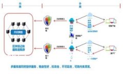 探索Tokenim 2.0：引领数字资
