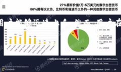 关于“tokenim”是否好用，