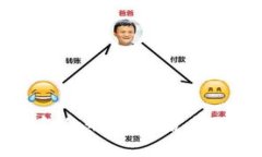 个人数字人民币钱包的形