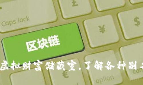 数字钱包：你的虚拟财富储藏室，了解各种别名让你轻松选择