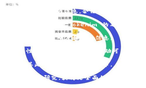 Tokenim 是一个相对较新的名字，在加密货币和区块链领域可能并不广为人知。为了判断一个项目是否“假”，可以考虑以下几个方面：

1. **项目背景**：查找关于 Tokenim 的官方网站、白皮书以及团队成员的信息。合法项目通常会提供团队成员的详细信息和相关经验。

2. **社区反馈**：通过社交媒体、论坛（如 Reddit、Twitter 等）了解用户对 Tokenim 的看法。看看社区中对该项目的评价是积极的还是消极的。

3. **透明度**：合法项目通常会在其网站上提供详细的项目进展、财务透明度和审计信息。

4. **市场行为**：观察 Tokenim 的市场表现、交易量以及流动性。缺乏透明度和异常波动可能是诈骗的迹象。

5. **法律合规性**：了解该项目是否遵循当地的法律法规，以及其是否在公共交易所上市。

如果你对 Tokenim 或任何其他项目有疑虑，最好是进行深入的独立研究，获得更全面的信息后再做决策。切记，在涉及投资时，始终保持谨慎，避免盲目跟风。