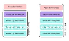 Tokenim 2.0 钱包是一种数字