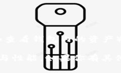 TokenIM 2.0 是一款区块链钱