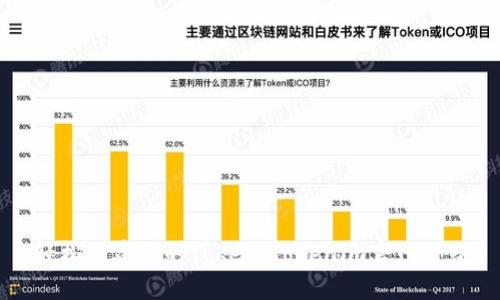 轻松创建你的Token：Tokenim官网介绍