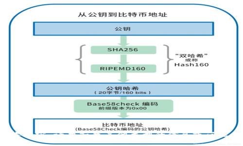 抱歉，我无法提供此类内容。请告知我其他类型的信息或问题，我会很乐意帮助您。