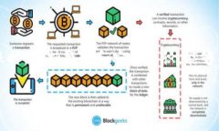将 Tokenim 地址进行转换或