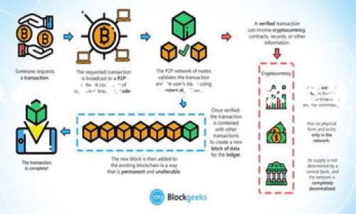 将 Tokenim 地址进行转换或转账，通常指的是在区块链网络中进行加密货币的转移。这一过程可以通过多种方式实现，包括使用钱包应用程序、交易所，或者智能合约。下面我将分步骤说明这一过程。

步骤一：选择钱包或交易平台
首先，你需要选择一个能够支持 Tokenim 的钱包或交易平台。常见的钱包有 MetaMask、Trust Wallet 和其他专用的加密货币钱包。这些工具可以帮助你管理和转移你的加密资产。在选择过程中，请确保你选择的钱包能够兼容 Tokenim，并了解相关操作的费用和时间。

步骤二：获取 Tokenim 地址
为了进行转账，你需要获取收款方的 Tokenim 地址。这个地址通常是一个长串的字母和数字组合。请务必核对这个地址，以避免因输入错误而导致资产损失。有些钱包应用程序会提供直接复制地址的功能，确保信息的准确性。

步骤三：打开钱包并选择转账功能
打开你选择的加密钱包应用，找到并点击“转账”或“发送”功能。在大多数钱包中，这一选项通常显著易懂，常常在首页或功能菜单中。在输入框中粘贴你之前获得的 Tokenim 地址。

步骤四：输入转账金额
在转账页面，你需要输入你希望转账的 Tokenim 数量。有些钱包会显示当前的余额以帮助你决定适合的转账金额。请注意，有些平台可能会对每笔交易收取一定的手续费，确保在输入金额时考虑到这一点。

步骤五：确认交易
完成金额输入后，钱包会提示你确认交易。在这个环节，请仔细核查所有信息，包括收款地址、转账金额和任何预期的费用。确认无误后，点击“发送”或“确认”，完成交易。

步骤六：检查交易状态
一旦发送，你可以通过钱包提供的交易记录查看交易状态。大多数区块链网络会提供一个交易确认的时间，可能需要几分钟到几小时，这取决于网络的拥堵状态。你还可以通过区块链浏览器来查看交易的具体状态，输入你的钱包地址或交易哈希。

小贴士和注意事项
ul
    li确保你的设备和网络连接安全，避免在公共 Wi-Fi 下进行转账操作。/li
    li尽量使用二次验证功能，增加账户的安全性。/li
    li在进行大额转账前，可以先进行小额测试，确保流程无误。/li
    li时刻注意市场波动，选择合适的时机进行交易。/li
/ul

以上就是将 Tokenim 地址进行转账的基本步骤。通过仔细的操作和核对，可以避免资产损失。同时，在进行加密货币转账时，保持警惕和安全意识，能够帮助你更从容地管理自己的数字资产。 

希望这些信息对你迁移 Tokenim 地址有所帮助！如果有其他问题，欢迎随时询问。