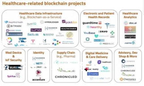TokenIM 是一款用于管理加密资产的钱包应用，用户可以在其中进行多种加密货币的交易和管理，包括一些主流的数字货币。但是，具体能否在 TokenIM 中放置 Dogecoin（DOGE）等币种，取决于该应用对不同币种的支持情况。

如果你想知道 TokenIM 是否支持 Dogecoin，建议你：

1. **检查官方网站或应用**：访问 TokenIM 的官方网站或者在应用商店查看应用介绍，通常会列出支持的币种。

2. **咨询社区或客服**：加入 TokenIM 的官方社群，或者直接联系应用的客服获取最新的信息。

3. **升级到最新版**：确保你使用的是 TokenIM 的最新版本，因为有时候新版本会增加对更多币种的支持。

如若确定 TokenIM 不支持 Dogecoin，你可能需要寻找其他钱包应用，这些应用广泛支持 Dogecoin 等多种加密货币。