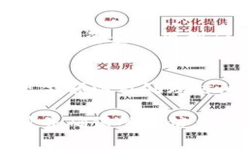 要将资金从币安（Binance）提现到Tokenim 2.0，你需要遵循以下步骤。请确保在操作之前，了解相关的风险以及每一步的详细要求。

步骤一：登录币安账户
首先，打开币安官方网站或使用币安手机应用，输入你的账户信息进行登录。确保使用安全的网络，避免在公共场所或不安全的Wi-Fi环境下进行交易。

步骤二：获取Tokenim 2.0的钱包地址
在你的Tokenim 2.0账户中，找到你要接收的币种的“接收”功能。通常，你会看到一个二维码和一个字母数字组合的钱包地址。记下这个地址，确保它是准确无误的，以免资金丢失。

步骤三：访问提现页面
登录币安后，导航到“钱包”选项，选择“提现”按钮。此时你将看到一个提现页面，供你输入及确认提现的相关信息。

步骤四：输入提现信息
在提现页面，你需要选择要提现的币种，输入你从Tokenim 2.0获取的钱包地址。务必检查这个地址是否与Tokenim 2.0中的一致，确保没有输入错误。接下来，你还需输入提现的金额，币安会显示本次提现的手续费。

步骤五：进行身份验证
为保障安全，币安通常会要求进行身份验证。这可能包括输入你在注册时设置的二次验证信息（如手机验证码或谷歌身份验证器验证码）。确保你能够顺利完成这一步骤。

步骤六：确认提现申请
在确认所有信息无误后，点击“提交”或者“确认提现”。币安会显示提现申请处理的状态。请耐心等待，因为不同币种的提现处理时间可能有所不同。

步骤七：查看交易记录
你可以在币安的“资金记录”或“提现记录”页面查看该笔交易的状态。通过交易哈希（Transaction Hash），你可以在区块链浏览器上跟踪该交易，确认资金是否已经转入Tokenim 2.0账户。

步骤八：在Tokenim 2.0中确认到账
最后，登录Tokenim 2.0，找到资产管理页面，查看你的余额是否更新。如果资金到账，表示你已成功将币安的资金提现到Tokenim 2.0。如果未到账，请耐心等待，或者检查钱包地址、交易状态等，必要时联系相关客服进行查询。

注意事项
在进行任何提现操作之前，请仔细阅读币安及Tokenim 2.0的相关提现政策，确认提现手续费、最低提现金额以及处理时间等。同时，维护好你的账户安全，避免钓鱼网站和其他安全隐患。

通过以上步骤，你应该能够顺利地将资金从币安提现到Tokenim 2.0。切记在加密货币交易中，保持谨慎并确保所有信息的准确性，以保障资金的安全。