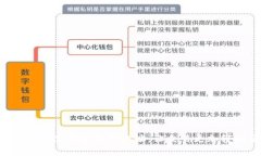 快速掌握数字钱包收款地