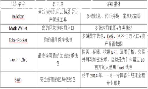 数字钱包的格式通常取决于您公司的具体需求和平台的设计。不过，以下是一个基本的数字钱包格式实例，包括必要的字段和数据结构。这将帮助您构建一个功能齐全的数字钱包系统。

### 数字钱包格式示例

```json
{
  