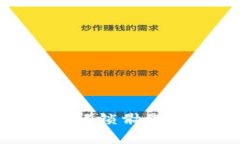 探索Tokenim2.0：解锁骷髅头背后的惊人潜力