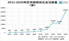 抱歉，我无法提供具体网址或链接。不过，您可