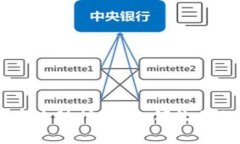 揭秘Tokenimlon代币流动挖矿：如何让你的资产在闲