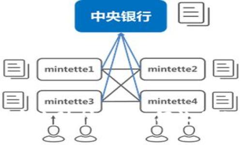 揭秘Tokenimlon代币流动挖矿：如何让你的资产在闲置中增值