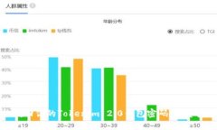 如何轻松找回你的Tokenim