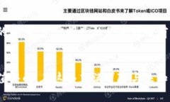biao ti/biao ti：加密货币钱