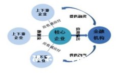 如何解决加密货币钱包权