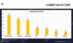 区块链钱包找回，重拾你