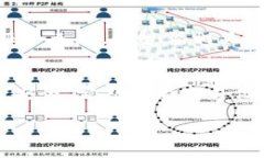要将Tokenim上的资金提取出