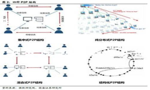 要将Tokenim上的资金提取出来，您可以按照以下步骤进行操作。请注意，由于关于Tokenim的具体信息可能会有所变化，因此建议您查看其官方网站或用户指南以获取最准确的信息。

### 步骤1：登录您的账户
首先，您需要访问Tokenim官网，并使用您的用户名和密码登录到您的账户。如果您忘记了密码，可以通过平台提供的找回功能进行重置。

### 步骤2：访问资金管理或钱包页面
登录后，找到您账户的资金管理或钱包页面。这个页面通常会显示您当前的资产余额，包括可用余额和锁定余额。

### 步骤3：选择提现选项
在资金管理页面，您应该能找到一个“提现”或“提取资金”的选项。点击该选项以进入提现流程。

### 步骤4：输入提现信息
您需要填写提现的相关信息，这通常包括提取金额和提取方式（如银行转账、电子钱包等）。请确保您输入的信息准确无误，以免出现延误或资金丢失。

### 步骤5：确认提现
在填写完信息后，系统通常会要求您进行确认。有时候您可能还需要输入账户的安全验证码或进行双重身份验证，以保护您的账户安全。

### 步骤6：等待处理
提交提现申请后，您需要耐心等待。根据Tokenim平台的处理速度，提取资金的时间会有所不同。您可以在账户余额页面查看处理状态。

### 步骤7：查看资金到账情况
一旦提现请求被处理完成，资金会转账到您指定的账户。您可以查看银行账户或电子钱包，确认资金是否已到账。如果长时间未到账，建议联系客户支持进行查询。

### 额外提示
在进行提现操作之前，请务必了解Tokenim的提现手续费和提现限制。此外，确保您了解平台的服务条款，并遵循相关规定。这样可以避免不必要的麻烦，确保资金安全顺利提取。

### 总结
通过以上步骤，您应该能够顺利地将Tokenim上的资金提取到您自己的账户中。始终保持账户的安全，定期查看交易记录，避免任何潜在的欺诈风险。如果您在提现过程中遇到任何问题，请随时寻求官方客服的帮助。

希望这能帮助您顺利提取Tokenim上的资金！