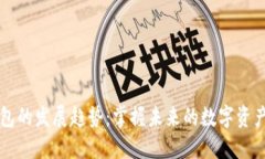 区块链钱包的发展趋势：