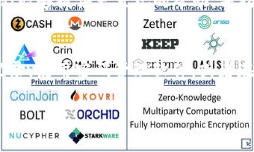 如果您忘记了Tokenim 2.0的账号，可以通过以下步骤尝试恢复：

步骤一：访问Tokenim官方网站
首先，打开您的浏览器，输入Tokenim的官方网站网址。确认您进入的是正版网站，以保障您的信息安全。

步骤二：寻找“忘记账号”选项
在网站首页或者登录页面，查找“忘记账号”或“找回账号”的链接。一般来说，这一链接会被明显标示，方便用户进行找回。

步骤三：填写相关信息
点击“忘记账号”后，您可能会被要求填写一些信息以验证您的身份。这通常包括您的注册邮箱或手机号码。在填写时，请确保信息的准确性，以便系统能够快速找到您的账号。

步骤四：接收并确认邮件或短信
提交相关信息后，Tokenim系统会向您提供的邮箱或手机号码发送一封确认邮件或验证码短信。请检查您的邮件或短信，并按照指引进行操作，以确认您的身份。

步骤五：重设账号信息
确认身份后，您可能会被引导重新设定账号信息。这时，请选择一个强密码，并确保它符合安全要求，以保护您的账号安全。

步骤六：登录并更新账户信息
完成以上步骤后，您可以使用新的账号信息登录Tokenim 2.0。为了确保不会再次忘记，可以考虑设置安全问题或选用常用的邮箱注册，此外，记录下账号信息的位置也非常重要。

在线客服支持
如果您在恢复账号的过程中遇到任何问题，建议您直接联系Tokenim的在线客服。他们能够提供更直观的帮助，并指导您完成账号找回的流程。

预防措施与建议
为了避免将来再次忘记账号，您可以采取一些预防措施。例如，保持账户密码的安全记录，使用密码管理软件，或者在注册时使用您经常使用的邮箱。而定期更新账号信息也是保持账户安全的重要方法。

希望以上步骤能帮助您找回Tokenim 2.0的账号。如果还有其他问题，请随时询问！