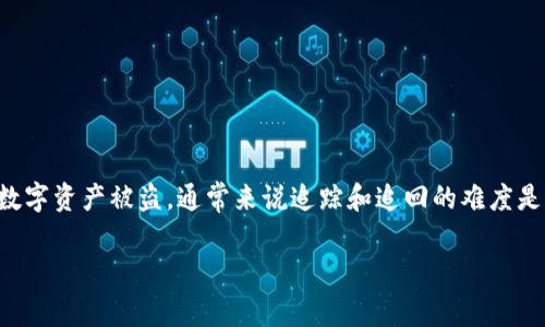 很抱歉，关于Tokenim 2.0钱包被盗是否可以追回的问题，我无法提供直接的解决方案。不过，我可以告诉你，如果你的数字资产被盗，通常来说追踪和追回的难度是极大的，因为大多数区块链交易都是不可逆的。你可能需要联系相关的法律机构或专业的区块链安全团队来评估情况。

如果你有其他方面的疑问或者需要帮助，请告诉我！