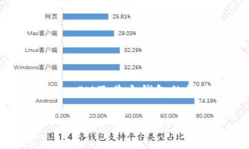 在数字货币的世界里，“存币”通常指的是将加密货币存储在钱包中，而TokenIM是一个常见的加密货币钱包应用。以下是关于如何使用TokenIM存币的一些步骤和注意事项。

步骤一：下载并安装TokenIM
首先，您需要在您的手机或设备上下载TokenIM应用。可以在应用商店（如Apple App Store或Google Play Store）中搜索“TokenIM”，然后安装它。确保下载的是官方版本，以避免安全风险。

步骤二：创建或导入钱包
安装完成后，打开TokenIM应用。您可以选择创建一个新钱包或导入一个已有的钱包。若选择创建新钱包，系统将引导您通过生成助记词等步骤来设置安全密码和备份。确保将助记词妥善保管，一旦丢失将无法恢复钱包。

步骤三：找到存币选项
在TokenIM的主界面上，您会看到一个“存币”或“收款”选项。点击该按钮，应用将显示您的钱包地址。这个地址是您可以用来接收加密货币的地址。

步骤四：获取您的钱包地址
在显示的页面上，您将看到一串字母和数字组成的钱包地址，并且可能会有一个二维码。如果您要将币从其他交易所或钱包转入TokenIM，可以复制这个地址，或用二维码的方式扫描。当您的朋友或其他用户需要向您转账时，您也可以分享这个地址给他们。

步骤五：进行转账
如果您是从其他交易所转币至TokenIM钱包，您需要在该交易所中找到“提现”或“转账”的选项。按照提示输入您在TokenIM中获取的钱包地址、转账金额等信息，并确认交易。等待一段时间后，您可以在TokenIM中查看到转入的币。

步骤六：确认交易状态
一旦您完成了转账，不论是从交易所还是其他钱包中，您都可以在TokenIM中查看您钱包的余额和交易历史。通常情况下，转账会经历几个区块确认，这可能需要几分钟到几小时的时间，具体取决于网络的繁忙程度。

注意事项
在使用TokenIM或任何钱包应用存币时，安全性是首要考虑的因素。以下是一些重要的安全建议：
ul
    li务必妥善保存您的助记词和私钥，不要与他人分享。任何知道这些信息的人都可以控制您的钱包。/li
    li定期更新TokenIM应用，确保您使用的是最新版本，以避免安全漏洞。/li
    li启用应用内的安全设置，例如生物识别（指纹或面部识别）和额外的PIN码，增加安全性。/li
    li警惕网络钓鱼和假网站网址，不要在不明链接中输入个人信息或助记词。/li
/ul

总结
通过TokenIM存币的过程相对简单，但用户需要了解并重视安全。在社交媒体、投资论坛上了解更多关于如何使用TokenIM及其它钱包的经验和建议，可以帮助您在数字资产的存储和管理上做得更好。

希望这些信息对您在TokenIM上存币有所帮助，如果有具体的问题，欢迎提问！