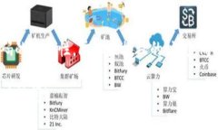 在设置加密算法钱包的密