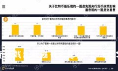 揭秘加密货币钱包的赚钱