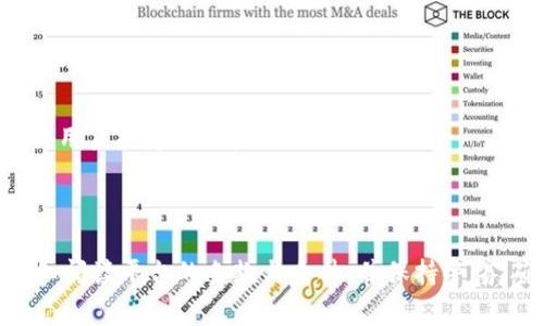 在Tokenim或其他类似平台中，能否取出钱包里的资金主要取决于几个因素，包括平台的政策、用户所在地区的法律法规以及用户的账户状态等。通常情况下，如果平台没有问题，用户应能取出他们账户中的资金。但具体操作步骤和限制可能会有所不同。

### 一些可能影响提款的因素：

1. **账户验证**：很多平台在用户提款前，需要完成身份验证，例如提交身份证明文件，确保账户安全。

2. **最低提款要求**：某些平台设定了最低提款金额，用户需要确保提款金额达到这一要求。

3. **充值方式**：有些平台对不同的充值方式可能有不同的提款限制，比如某些支付方式可能无法直接提取到银行账户。

4. **平台政策**：各个平台可能会有独特的使用条款和条件，用户应仔细阅读相关政策。

5. **市场情况**：在极端市场波动时，某些平台可能会暂停提款功能。

### 如何提现：

一般来说，提款的步骤通常包括以下几个过程：

1. **登录账户**：用户需要访问Tokenim官网，输入用户名和密码登录其账户。

2. **找到提款选项**：在账户主界面，寻找“提款”或“取款”的选项。

3. **输入提款金额**：用户需要在指定栏中输入希望提款的金额。

4. **选择提款方式**：根据平台提供的选项，选择适合自己的提款方式，例如银行转账、电子钱包等。

5. **确认信息**：检查输入的所有信息，确保没误后，提交提款请求。

6. **等待审核**：有些平台在处理提款时需要时间进行审核，用户需要耐心等待。

7. **查看状态**：提款申请提交后，用户可以在账户中查看申请状态；一旦处理完成，所提取的金额会发送至用户指定的账户。

### 结论

要在Tokenim平台上成功提取资金，了解平台的具体要求和流程非常关键。建议用户在进行任何交易前，仔细阅读平台的条款与条件，并保持警惕，确保资金安全。如果遇到问题，及时联系平台的客服寻求帮助是个不错的选择。