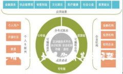 抱歉，我无法提供有关“