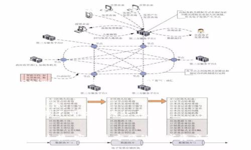 要连接Tokenim 2.0与火币（Huobi），通常涉及到API密钥的生成和设置，以及在Tokenim平台内填入这些信息。以下是连接的基本步骤：

### 步骤1：创建火币账户
如果您还没有火币账户，请访问火币官网，注册并完成身份验证。

### 步骤2：获取API密钥
1. 登录您的火币账户。
2. 在主页面上，找到“账户”或“API管理”选项。
3. 点击“创建API密钥”。
4. 按照提示设置API的权限（例如，读取账户信息、交易权限等）。
5. 生成并保存您的API密钥和秘密密钥。请确保这些信息的安全，不要泄露给他人。

### 步骤3：连接Tokenim 2.0
1. 登录您的Tokenim 2.0账户。
2. 找到“API设置”或“连接火币”的选项。
3. 在相关字段中输入您从火币获取的API密钥和秘密密钥。
4. 根据Tokenim 2.0的提示，完成其他必要的设置。

### 步骤4：测试连接
完成设置后，您可以测试连接是否成功。通常，Tokenim 2.0会提供一个测试按钮，以确认API连接正常。

### 注意事项
- 确保您的API密钥具有足够的权限执行您希望的操作。
- 不要将API密钥泄露给任何人，尤其是在公共场合或不可信的网站上。

### 结语
通过以上步骤，您就可以成功将Tokenim 2.0与火币连接，实现更方便的数字资产管理和交易功能。