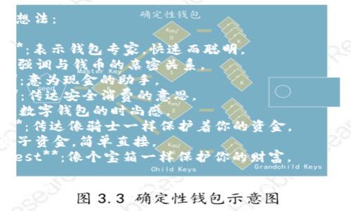 给数字钱包起一个英文昵称时，可以考虑以下几个方面来选择一个合适的名字：

1. **简洁易记**：选择一个简短且容易拼写的名字，方便用户记忆和使用。
2. **相关性**：可以与金融、科技、安全等相关联，反映数字钱包的功能或特点。
3. **个性化**：如果你想要表现个性，可以选用一些具有趣味性或创意的词语。

以下是一些可能的想法：

1. **WalletWhiz**：表示钱包专家，快速而聪明。
2. **CoinMate**：强调与钱币的亲密关系。
3. **CashCaddy**：意为现金的助手。
4. **SafeSpend**：传达安全消费的意思。
5. **DigiPurse**：数字钱包的时尚感。
6. **PayPaladin**：传达像骑士一样保护着你的资金。
7. **eFunds**：电子资金，简单直接。
8. **TreasureChest**：像个宝箱一样保护你的财富。

你可以选择其中一个，也可以结合自己的想法创作出一个符合自己风格的昵称。