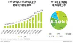 钱包如何查询区块链：简