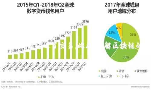 钱包如何查询区块链：简单易用的指南

区块链查询, 数字钱包, 加密货币/guanjianci

在数字货币日益流行的今天，越来越多的人希望通过区块链技术及其背后的密码学原理，来管理和控制自己的资产。区块链就像一个庞大的图书馆，每本书代表一个交易，而这里的每个读者（即用户的钱包）都希望能查询到自己的一本书和书中的内容。那么，我们该如何通过自己的钱包来查询区块链信息呢？接下来，我们将深入探讨这一过程。

区块链的基础知识
在我们深入了解钱包如何查询区块链之前，首先需要清晰一些基本概念。区块链其实是一个分布式的数据库系统，是所有数字货币交易的基础。每当用户发起一笔交易，这笔交易就会被记录在区块链上，成为一个不可篡改的历史记录。在这个过程中，每个用户的钱包地址就像是个人的身份证，记录着资产的流动情况。

选择合适的钱包
想要有效查询区块链，首先要确保拥有一个可靠的钱包。目前，有多种类型的钱包可供选择，包括软件钱包、硬件钱包和纸钱包等。软件钱包运行在电脑或移动设备上，适合快速交易；硬件钱包是存储在专用设备上的，提供更高的安全性；纸钱包则是将私钥和公钥打印在纸上，像一张储值券。

连接区块链浏览器
无论你选择什么类型的钱包，查询的步骤通常是相似的。首先，你需要找到一个区块链浏览器，这是一种能够展示区块链上所有交易和块信息的工具。比如，对于比特币，常用的浏览器有Blockchain.info、Blockchair和BitInfoCharts等。通过这些浏览器，你可以输入钱包地址，查询到该地址的所有交易记录。

查询钱包资金
在区块链浏览器中输入你的钱包地址后，点击查询按钮，系统将展示你的资金情况。这包括该地址的当前余额、历史交易记录以及每笔交易的详细信息，如时间戳、交易金额及交易对方地址等。就像在晨雾中走过的老桥，你可以清晰地看到过往故事的流淌，理解每一笔交易对你资产的影响。

安全性与隐私保护
在使用区块链浏览器查询信息时，需牢记安全性的重要性。虽然区块链是透明的，但你的个人信息和资金安全始终是第一位的。请选择信誉良好的浏览器，并确保你的网络连接是安全的，避免在公共Wi-Fi环境下进行敏感操作。

跟踪交易状态
查询后，如果你希望进一步了解某一笔交易的状态，许多区块链浏览器还会提供交易确认的实时信息。比如在比特币网络中，交易通常需要一定数量的确认（一般为6次确认），才能被视为有效。在查询界面中，你可以清楚地看到该交易当前的确认次数，一旦达到标准就可以放心等待资产的到账。

使用 API 进行高级查询
对于技术爱好者来说，通过API接口进行区块链查询也是个不错的选择。许多区块链提供商都提供了RESTful API，用户可以通过编程语言如Python或JavaScript，编写代码实现更复杂的交易查询和数据分析。例如，使用web3.js，可以方便地与以太坊网络交互，查询特定地址的余额和交易历史。

常见问题解答
在实际使用中，许多用户可能会遇到一些常见问题，比如交易未确认的原因、余额显示不一致等。对于这些问题，可首先检查网络状况，以确定是否因为网络拥堵延迟了交易。此外，了解区块链的交易机制，如手续费的设置、区块大小等，对成功交易也至关重要。

结语
查询区块链信息并不复杂，但它需要用户具备一些必要的知识和工具。通过钱包查询区块链，你可以及时掌握自己的资产状况，同时也能深入了解数字货币交易的奥秘。记得在操作时保持警惕，确保你的资产安全。随着技术的不断发展，未来可能会有更多便捷的工具和服务帮助用户更好地与区块链进行互动。