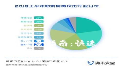 设置TokenIm登录指南：快速上手，安全无忧

一步一步教你快速完成TokenIm登录设置