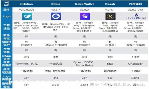 数字钱包的未来：如何让您的消费更理智，无法透支的优势