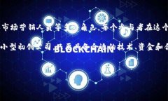 数字钱包（Digital Wallet）是