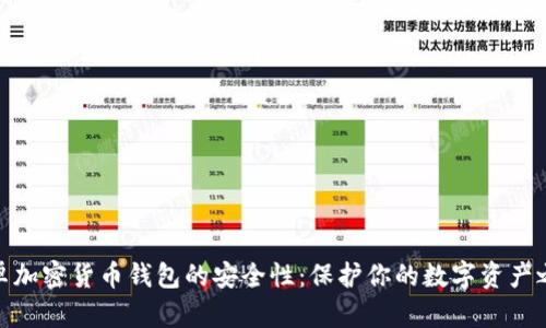 安卓加密货币钱包的安全性：保护你的数字资产之旅