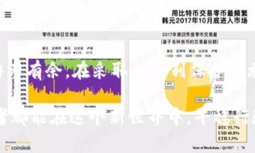 如何在数字海洋中保护你的财富：区块链钱包安全指南

关键词：区块链钱包, 资产保护, 安全措施

a如何在数字海洋中保护你的财富：区块链钱包安全指南/a

引言：财富的双刃剑
在现代经济的浪潮中，区块链技术如璀璨明珠般闪耀，引领我们进入一个全新的金融世界。区块链钱包作为连接数字货币与现实资产的桥梁，让每一个参与者都能在这片数字海洋中畅游。然而，这个充满机遇的世界其实也潜藏着风险，如何在这场财富的追逐中保护自己的资产，成为了每个数字资产拥有者必须面对的重要课题。

区块链钱包的类型及其特点
在乘风破浪之前，首先需要理解我们所乘坐的小船——区块链钱包。有两种主要类型的区块链钱包：热钱包和冷钱包。

h4热钱包：随时待命的快速舰船/h4
热钱包就像是你随身携带的智能手机，无需连接线缆，随时可用。它们通常以软件的形式存在于手机、电脑或在线平台上，为用户提供便捷的资产管理和交易服务。然而，热钱包也很容易受到黑客攻击，就像在喧嚣的市场中，有很多不法之徒在暗中窃取：

h4冷钱包：沉静海底的宝藏/h4
相比之下，冷钱包如同深藏在海底的珍珠，无需联网，保护更为严密。硬件钱包和纸钱包是冷钱包的典型代表，将私钥安全地存储在离线环境中，大大降低了风险。尽管使用上稍显不便，但它们对于长期投资者而言，显然是更安全、可靠的选择。

保护财富的最佳实践
在明确了区块链钱包的基本类型后，我们需要采用一系列具体措施来保障我们的资产安全。

h41. 强化密码与双重认证/h4
想象一下，你的密码就像是大门的钥匙，然而如果这把钥匙太简单，只需一道轻易的锁就能被打开，那么你辛苦守护的财富怎能安然无恙？使用复杂且独特的密码，并启用双重认证（2FA），比如通过手机验证码确认身份，不仅能增加安全层级，也能让你在想象的黑暗角落中多一份安全保障。

h42. 定期备份与更新/h4
对比海洋中的航行图，定期备份你的钱包信息就如同在旅途中不断更新你的航海图。每次更改或增加资产后，都务必进行备份，并妥善保管这些备份文件，以防万一。此外，定期更新钱包及其应用程序，以确保你拥有最新的安全防护。

h43. 分散资产存储/h4
不要把所有的鸡蛋放在同一个篮子里。在财富的海洋中，合理分散你的资产就如同在不同的岛屿上建立避风港。可以考虑将部分资产存于冷钱包中，将其余的放在热钱包中以便于交易，这样即使一个地方遭遇风险，其他地方的财富仍能安然无恙。

h44. 避免公开分享私人信息/h4
在信息爆炸的时代，社交网络如同繁华的集市。而在这集市中，切记不要轻易分享你的私人密钥、密码或其他敏感信息，哪怕是与你关系密切的朋友。同样，留意钓鱼网站与恶意软件，它们如同幽灵潜伏在网络的角落，等待猎物上钩。

h45. 选择信誉良好的平台与服务/h4
在选择区块链钱包时，务必要选择那些拥有良好声誉的平台。就像在不熟悉的小镇上找一家餐馆，最好寻找那些有着良好顾客评价的地方。此外，关注平台的安全协议及过往历史，确保你的财富在这个平台上能得到妥善保管。

应对异常情况的策略
即使我们采取了所有必要的安全措施，意外情况依然可能发生。对此，我们需要提前做好应对方案。

h41. 一旦发现异常交易，迅速行动/h4
如果你的钱包账户中出现陌生交易，第一时间应立即采取行动：更改密码、撤销账户绑定的其他服务、联系平台客服寻求帮助。这种迅速的反应能够有效防止损失进一步扩大。

h42. 监控资产动态/h4
定期查看账户余额及交易记录，尤其是在进行大额交易前，确保每一笔交易的合法性和准确性。如同在暗流中航行，随时关注周围动态，以便及时调整航向。

h43. 考虑法律途径/h4
在遭遇盗窃或诈骗时，可寻求法律帮助。在收集到足够证据后，及时向相关执法机构报案，以追讨损失。

结语：做一个智慧的财富导航者
保护区块链钱包中的资产不仅仅是技术问题，更是智慧与策略之结合。在这个飞速发展的数字时代，熟悉安全措施、保持警惕，才能在人生的航海中游刃有余。在采取一系列保护措施的同时，也要学会提升自己的数字素养，让自己在数字海洋中游弋得更加自信与从容。

通过理解和应用这些策略，我们不仅能够有效保护自己的财富，还能更深刻地体会到区块链技术带来的无限可能与机遇。愿每一个数字资产的拥有者都能在这个新世界中，平稳行驶，驶向财富的彼岸。