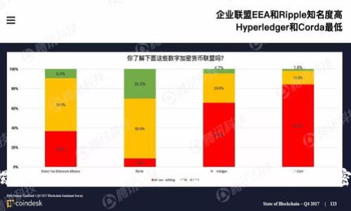 亲自揭开Tokenim2.0：为什么你会收到不明的加密货币？