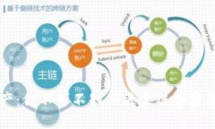 掌握数字资产：你不可不