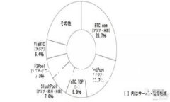掌握财富脉动：数字货币