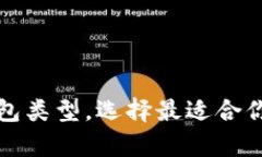 全面解析加密货币钱包类
