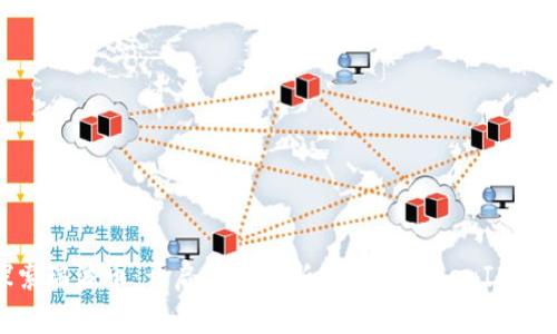 探索瑞波币：开启区块链新纪元的TokenIM之路