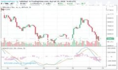 e加密货币钱包的类型及其
